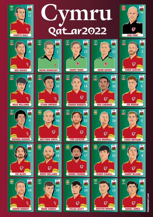 Cymru poster illustrated with Wales player portraits.